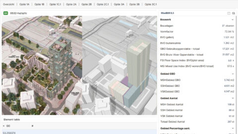 Digitalisering maakt de architect groter!
